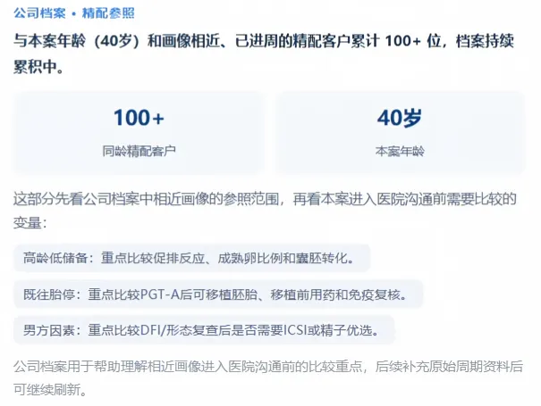 未来种子如何为你匹配医院?4步看懂背后的匹配逻辑